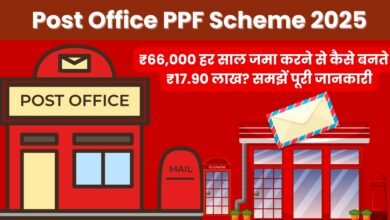 Post Office PPF Scheme 2025