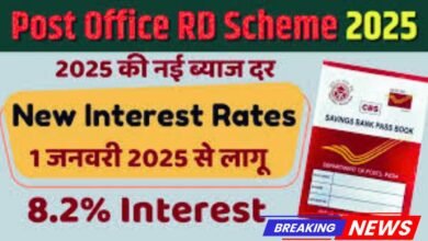 Post Office RD Scheme 2025
