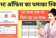 Post Office Saving Schemes
