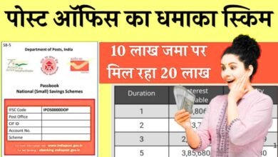 Post Office Saving Schemes