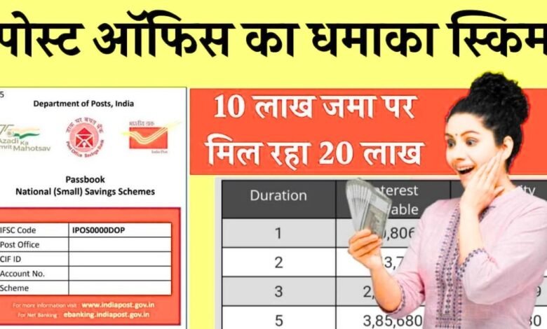 Post Office Saving Schemes