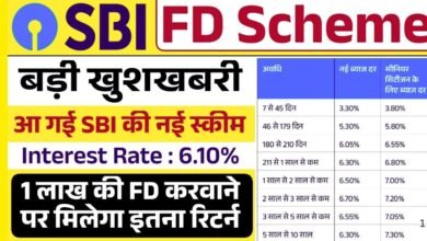 SBI FD Scheme 2025