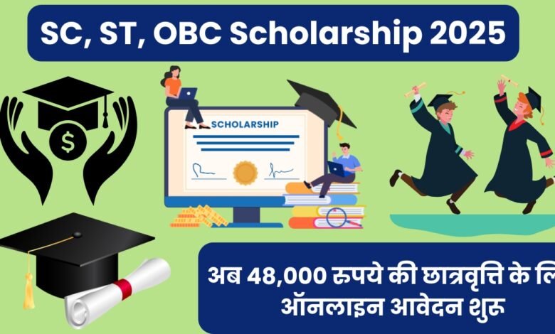 SC, ST, OBC Scholarship 2025