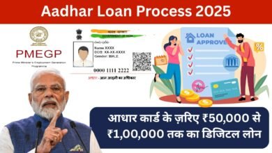 Aadhar Loan Process 2025