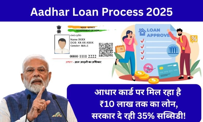 आधार कार्ड से ₹50,000 – ₹1,00,000 तक का डिजिटल लोन 2025