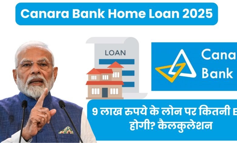 Canara Bank Home Loan 2025