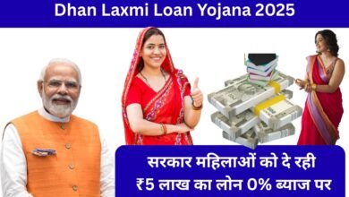 धन लक्ष्मी लोन योजना 2025 – महिलाओं को 0% ब्याज पर 5 लाख का लोन