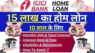 ICICI Bank Home Loan