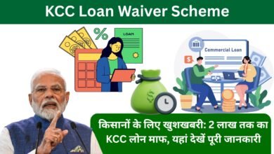 KCC Loan Waiver Scheme 2025