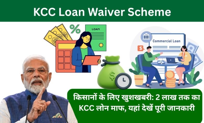 KCC Loan Waiver Scheme 2025