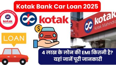 Kotak Bank Car Loan 2025
