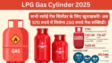 LPG Gas Cylinder 2025