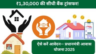 प्रधानमंत्री आवास योजना 2025 – पक्का घर और ₹1,30,000 बैंक सहायता