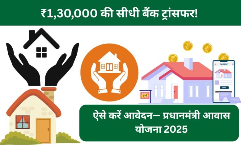प्रधानमंत्री आवास योजना 2025 – पक्का घर और ₹1,30,000 बैंक सहायता