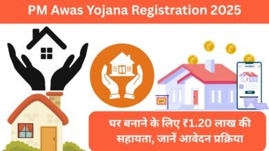प्रधानमंत्री आवास योजना 2025 के तहत नए घर का लाभ उठाते ग्रामीण परिवार