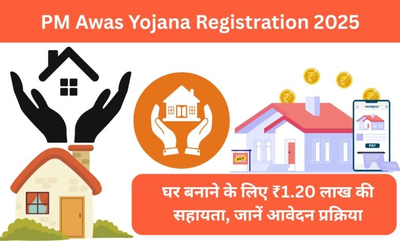 प्रधानमंत्री आवास योजना 2025 के तहत नए घर का लाभ उठाते ग्रामीण परिवार