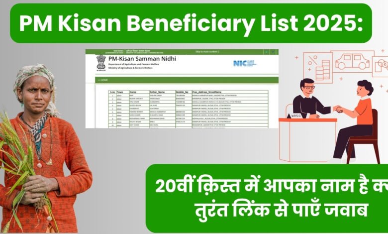 PM Kisan Beneficiary List 2025