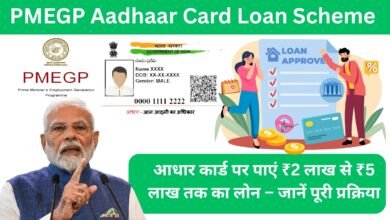 PMEGP Aadhaar Card Loan Scheme