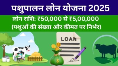 Pashupalan Loan