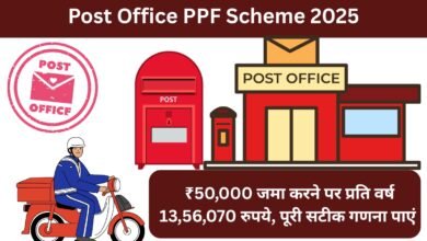 Post Office PPF Scheme 2025