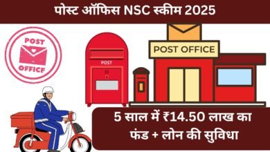 पोस्ट ऑफिस NSC स्कीम 2025 – सुरक्षित निवेश और 5 साल में ₹14.50 लाख का फंड