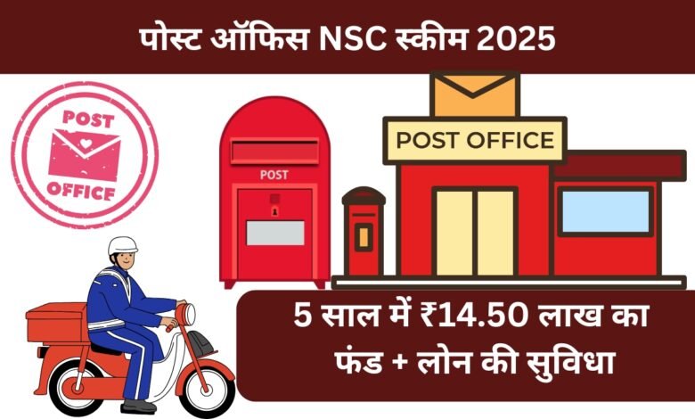 पोस्ट ऑफिस NSC स्कीम 2025 – सुरक्षित निवेश और 5 साल में ₹14.50 लाख का फंड