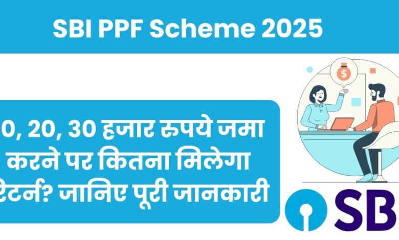 SBI PPF Scheme 2025