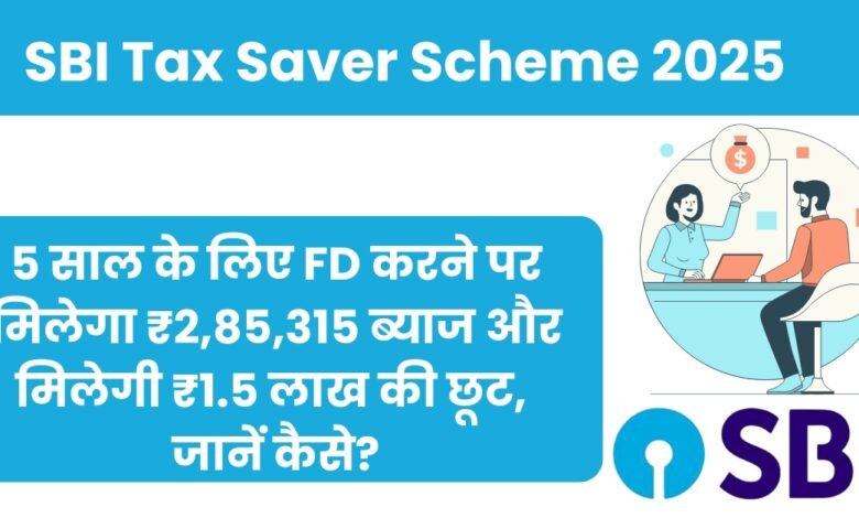 SBI Tax Saver Scheme 2025