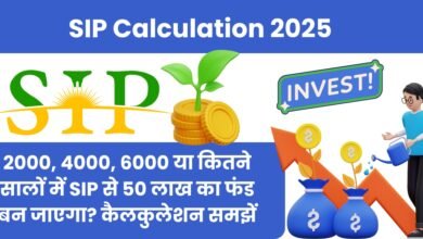 SIP Calculation 2025