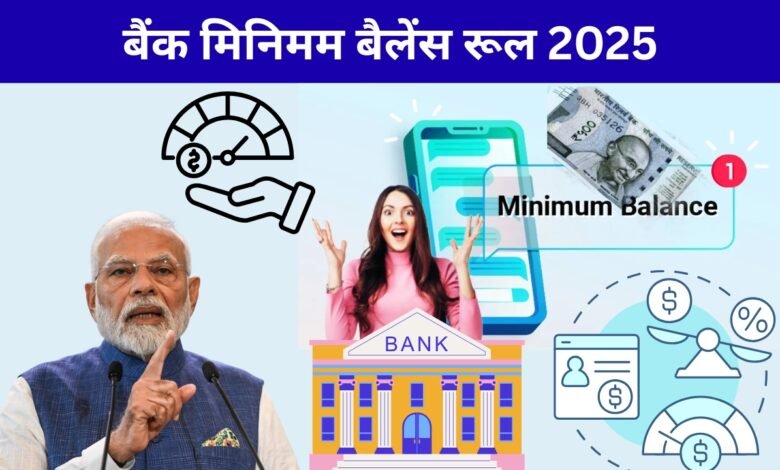 बैंक मिनिमम बैलेंस रूल 2025 – तय राशि न रखने पर पेनाल्टी