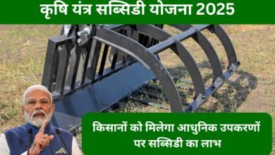 कृषि यंत्र सब्सिडी योजना 2025