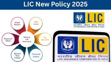 LIC Policy ₹2000 Investment Returns