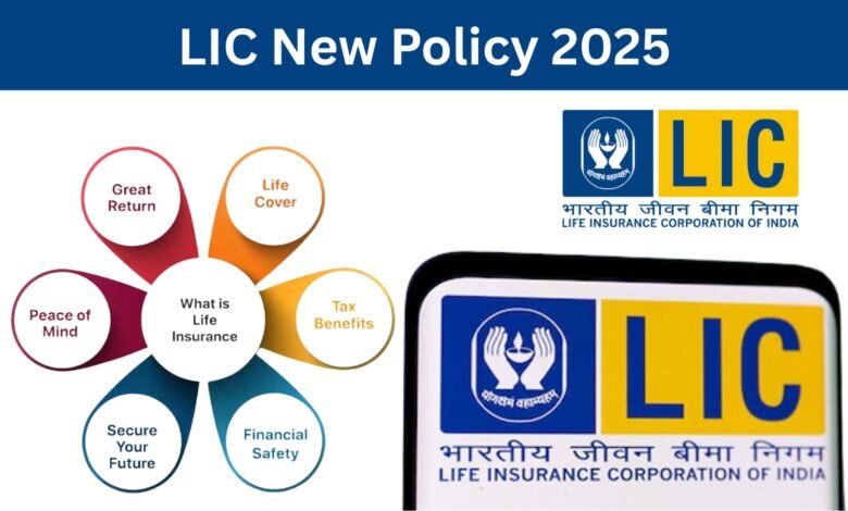 LIC Policy ₹2000 Investment Returns