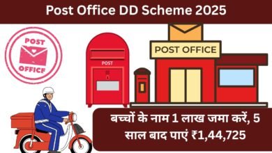 पोस्ट ऑफिस टाइम डिपॉजिट स्कीम 2025 में बच्चों के नाम निवेश से 5 साल बाद मिलने वाला लाभ