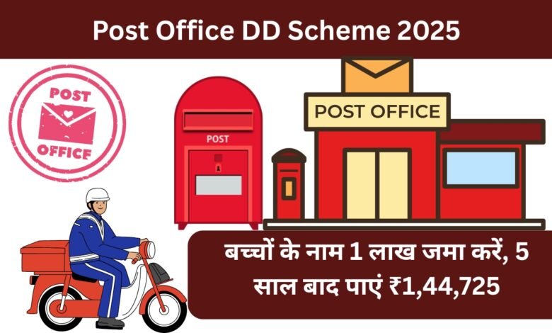 पोस्ट ऑफिस टाइम डिपॉजिट स्कीम 2025 में बच्चों के नाम निवेश से 5 साल बाद मिलने वाला लाभ