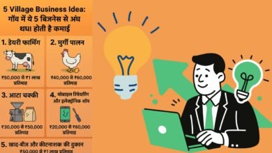 business idea