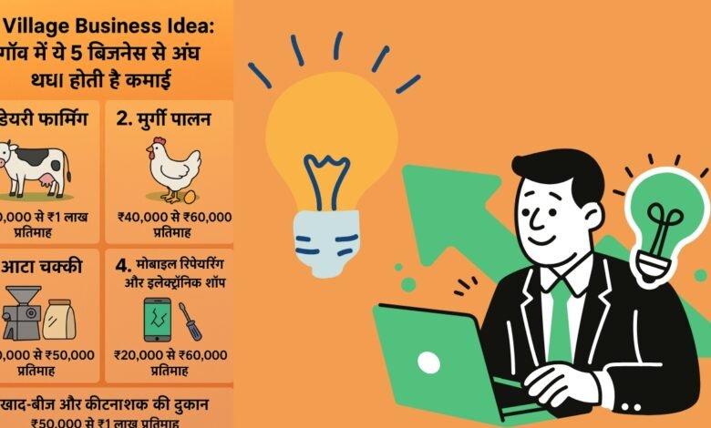 business idea