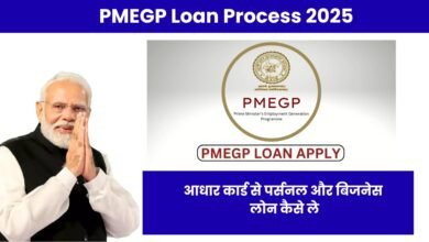 PMEGP Loan Process 2025