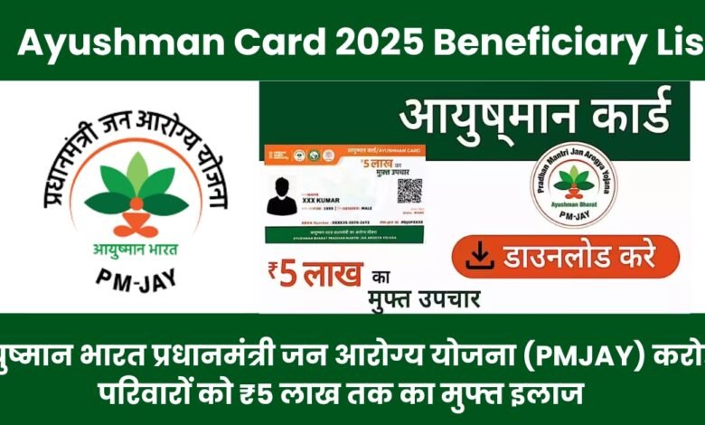 Ayushman Card
