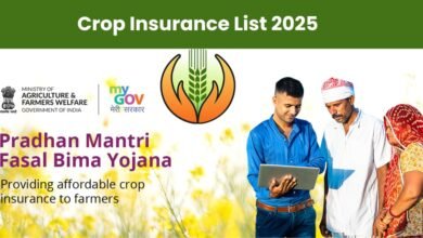 Crop Insurance List 2025