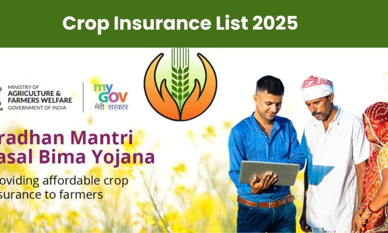 Crop Insurance List 2025
