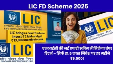LIC FD Scheme 2025