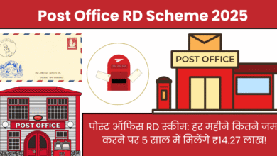 पोस्ट ऑफिस RD स्कीम: हर महीने कितने जमा करने पर 5 साल में मिलेंगे ₹14.27 लाख!
