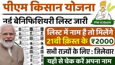 PM Kisan Beneficiary List