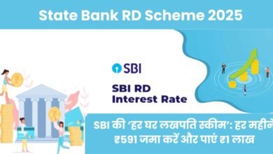 State Bank RD Scheme 2025