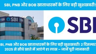 State Bank of India