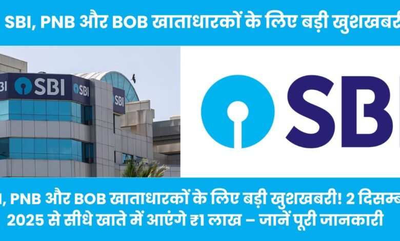 State Bank of India