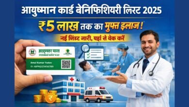 Ayushman Card Beneficiary List 2025 के तहत ₹5 लाख तक मुफ्त इलाज की जानकारी दर्शाती इमेज