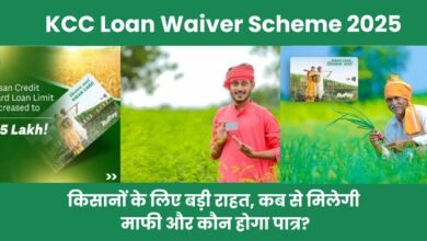 KCC Loan Waiver Scheme 2025