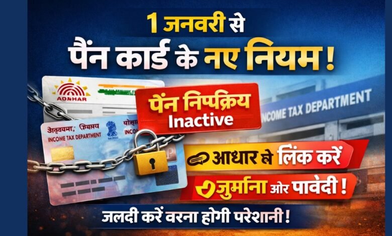 1 जनवरी से लागू PAN Card के नए नियम और आधार-पैन लिंकिंग की जानकारी दर्शाता चित्र